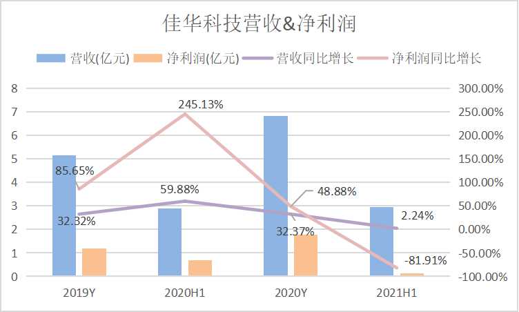 艾伯维四季度净利润151美元，远超市场预期表现亮眼