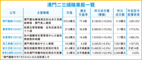 澳门与香港准确内部彩期期精准全面解答解释落实