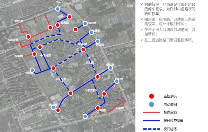 热点 第13页