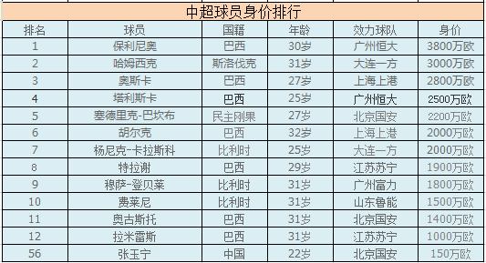 热点 第12页