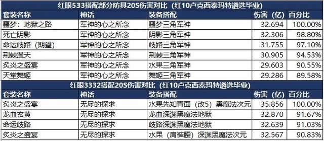 热点 第11页