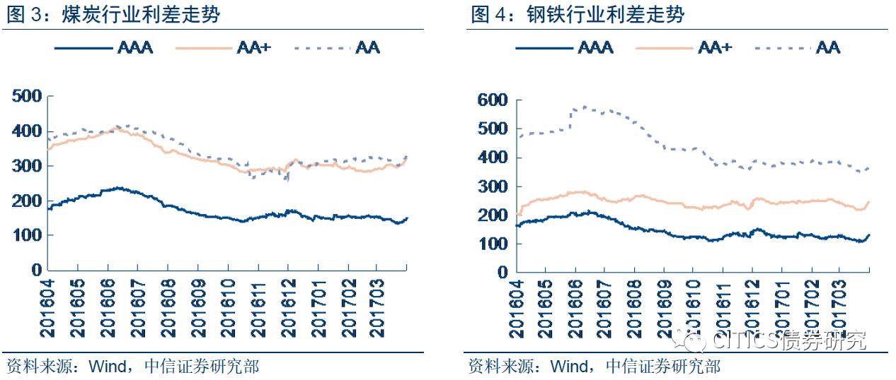 关于四肖必中期期准长期免费公开准确性的探讨与解答