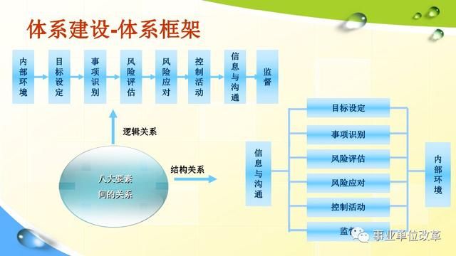 热点 第7页