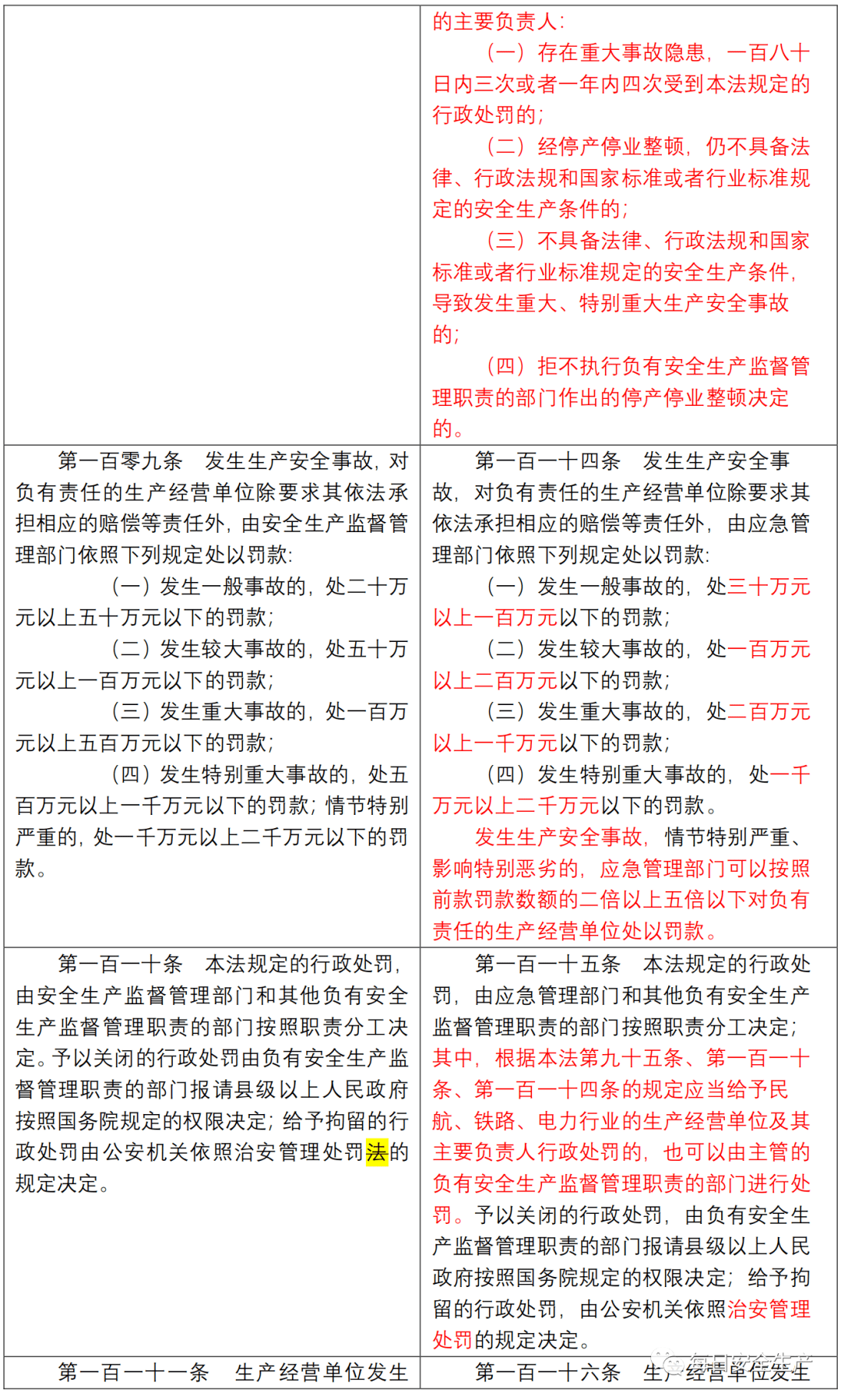 新澳天天开奖资料大全最新版详解与落实策略